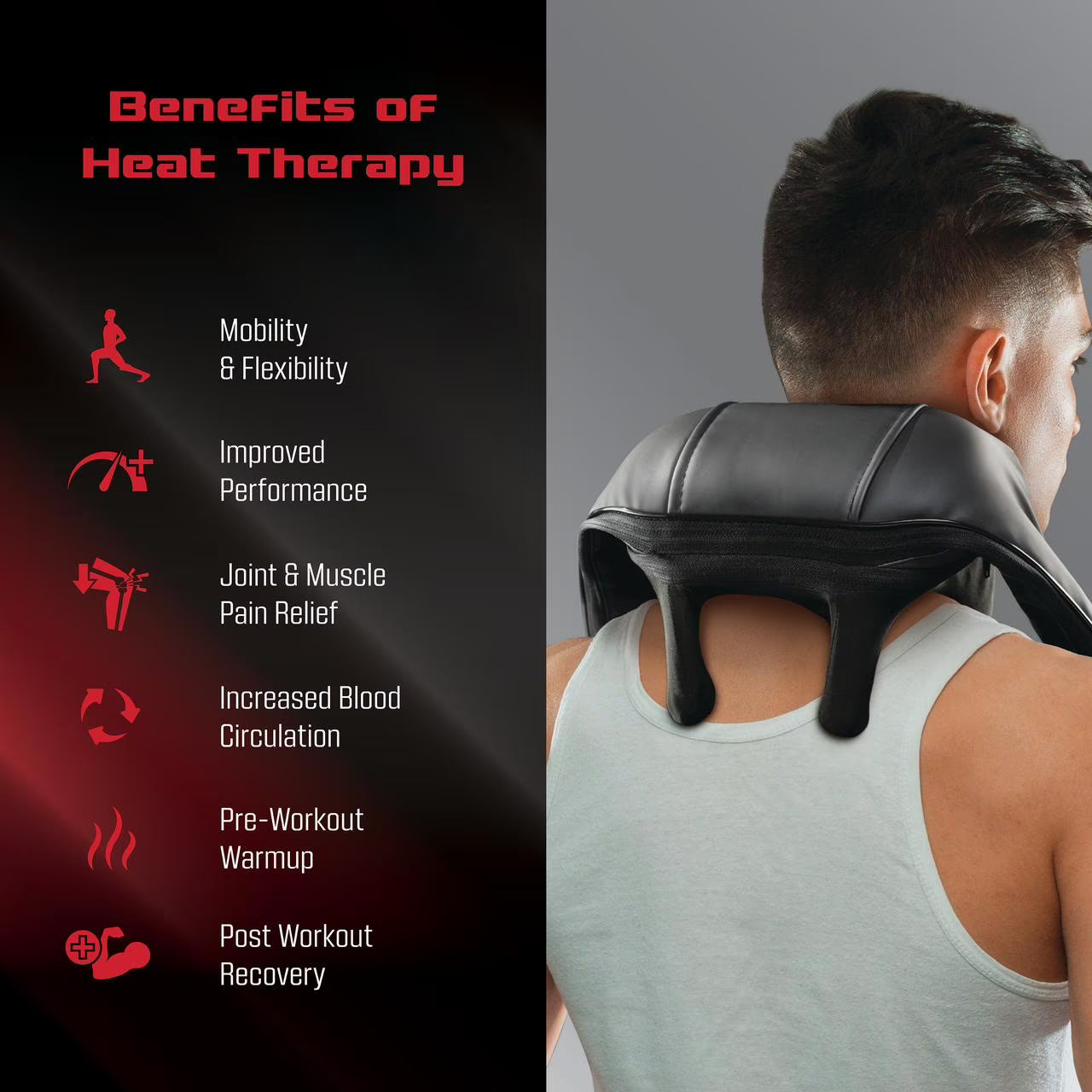 FitRx Shiatsu Pro Neck and Back Massager Heated