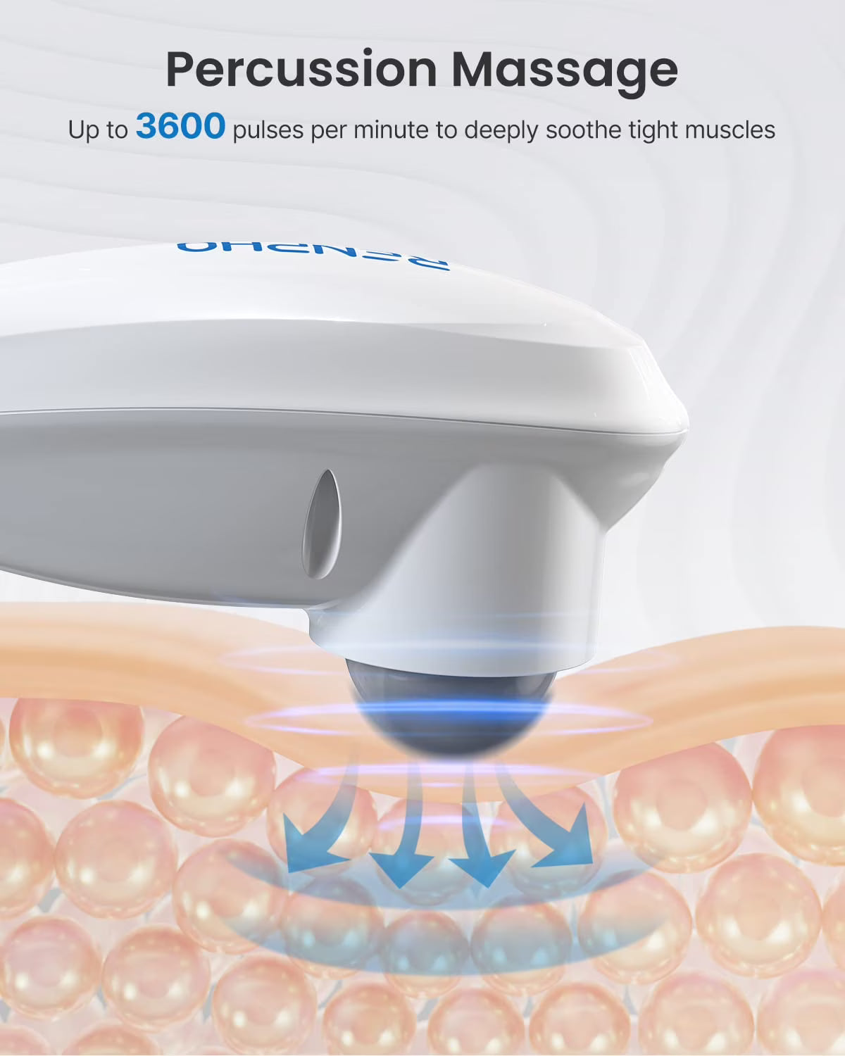 Renpho Shiatsu Neck and Shoulder Massager Cordless