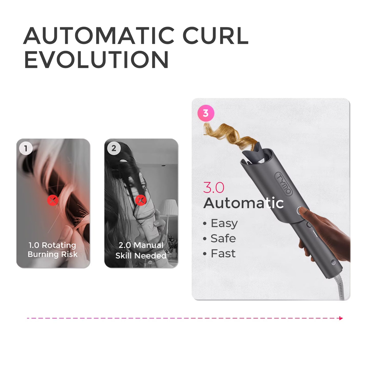TYMO CURLPRO Automatic Curling Iron 1 Inch Gray