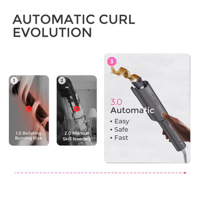 TYMO CURLPRO Automatic Curling Iron 1 Inch Gray