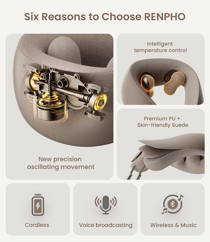 Renpho Shiatsu Neck and Shoulder Massager Cordless