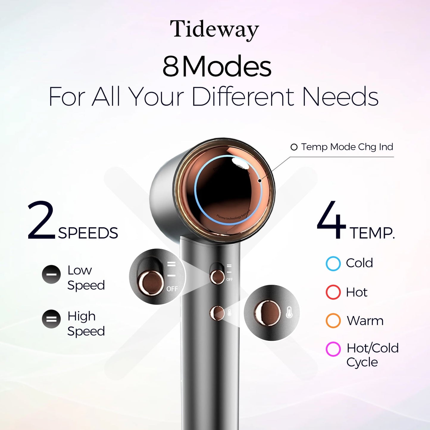 Tideway H11 Hair Dryer with Diffuser Black