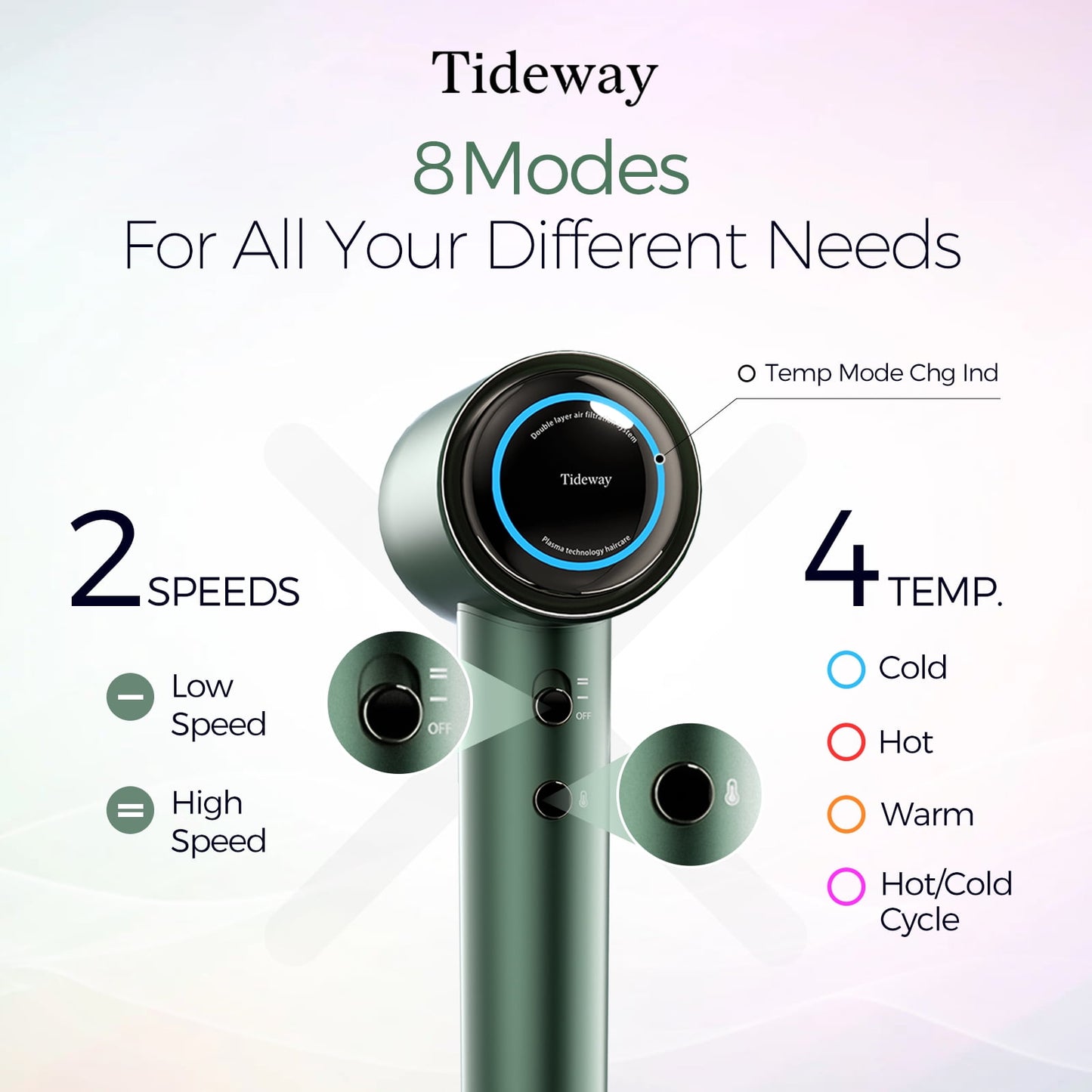 Tideway H11 Hair Dryer with Diffuser Black