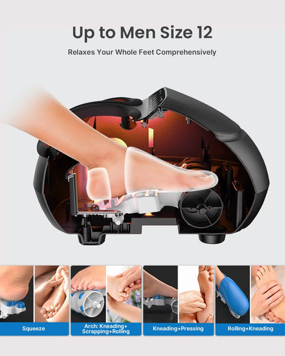 RENPHO Foot Massager Machine with Heat Shiatsu Massage