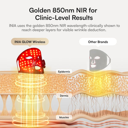 INIA Red Light Therapy Mask Wireless LED Face Mask