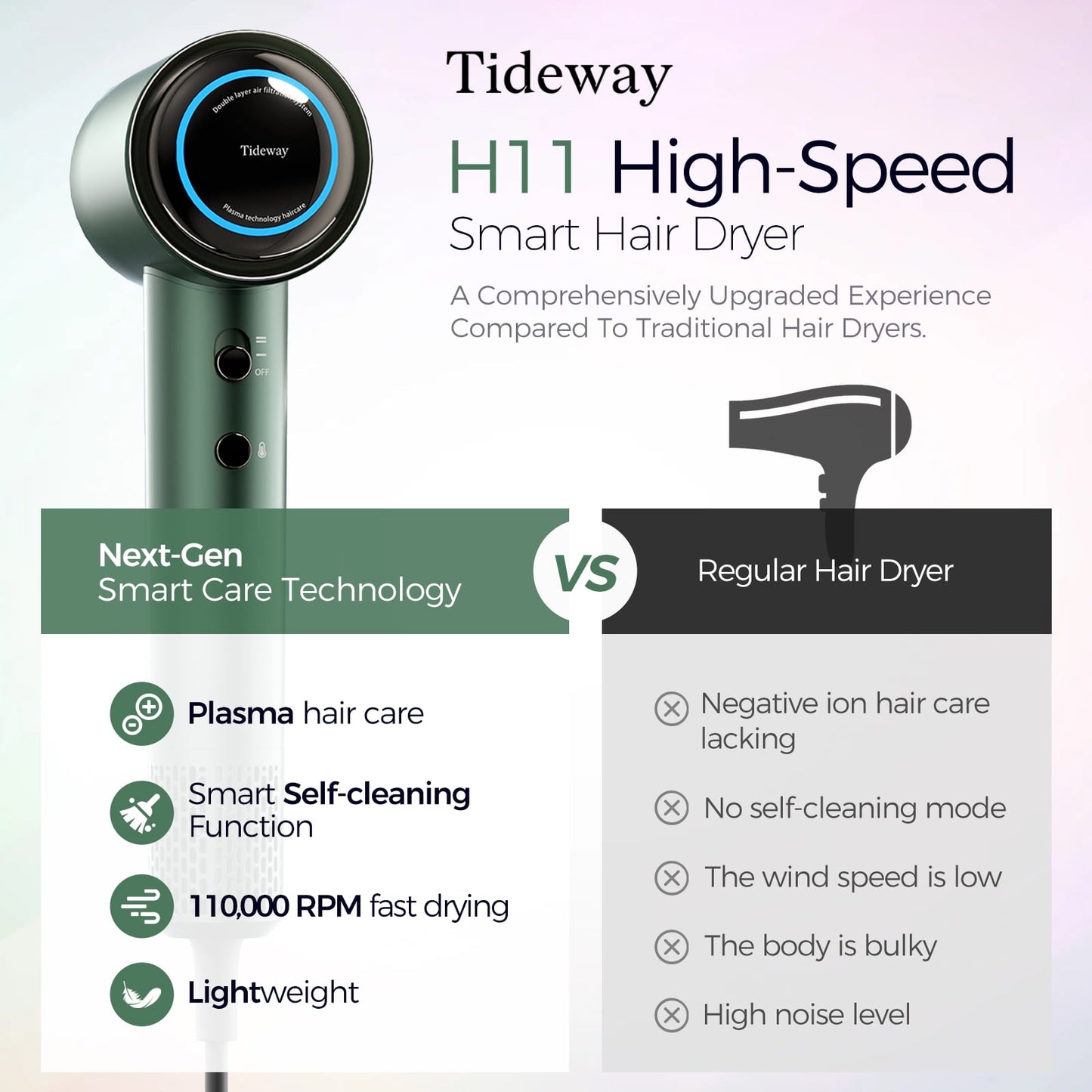 Tideway H11 Hair Dryer with Diffuser Black