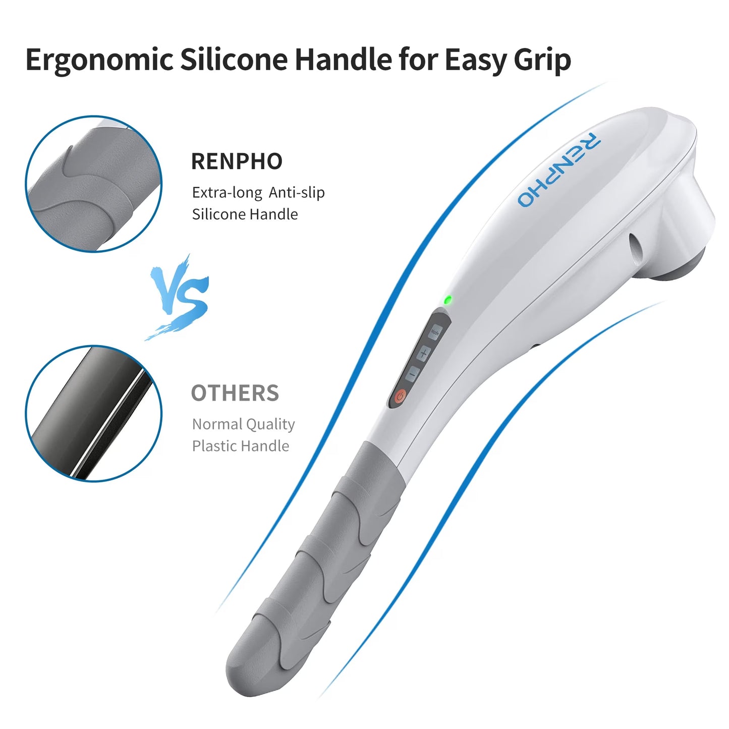 Renpho Shiatsu Neck and Shoulder Massager Cordless