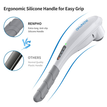 Renpho Shiatsu Neck and Shoulder Massager Cordless