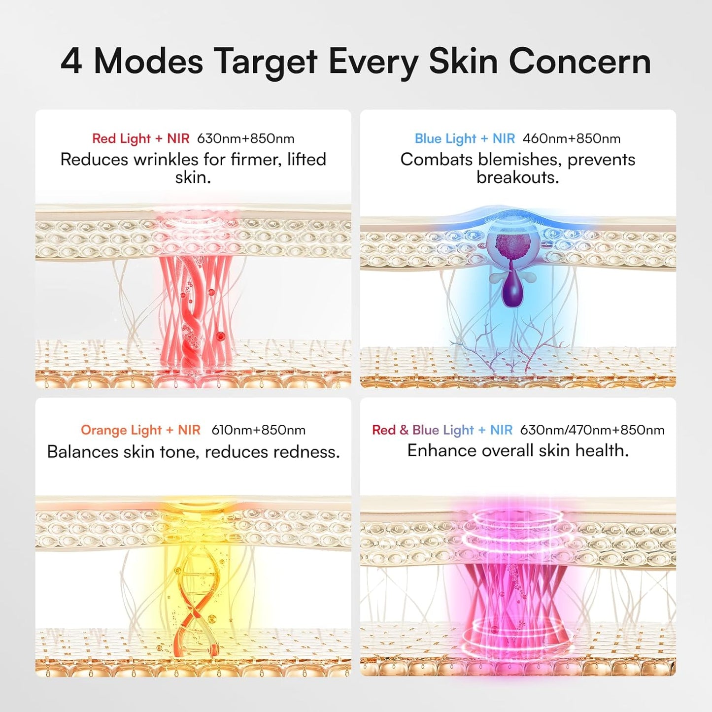 INIA Red Light Therapy Mask Wireless LED Face Mask