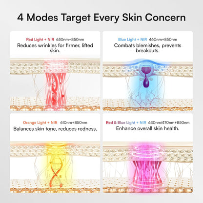 INIA Red Light Therapy Mask Wireless LED Face Mask