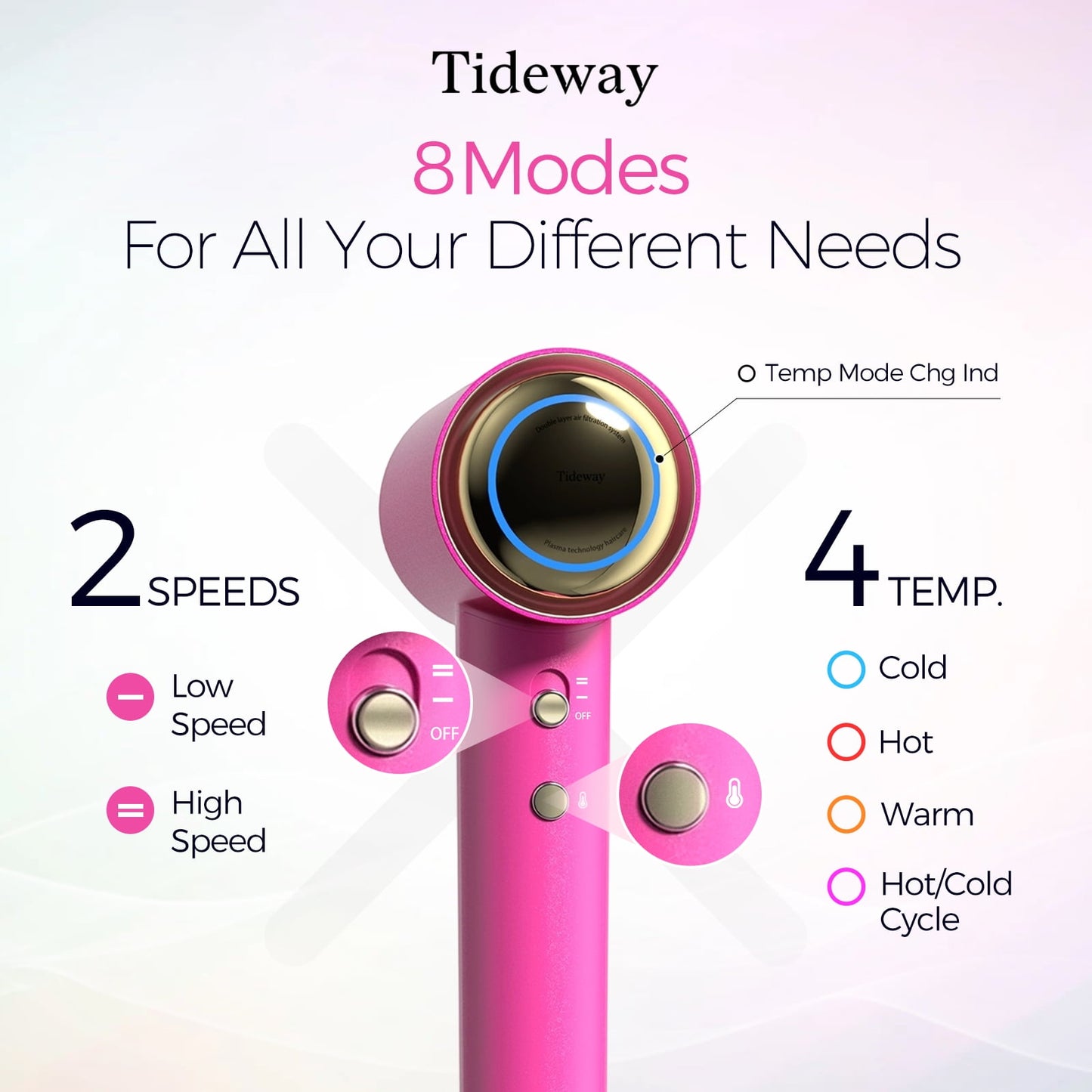 Tideway H11 Hair Dryer with Diffuser Black