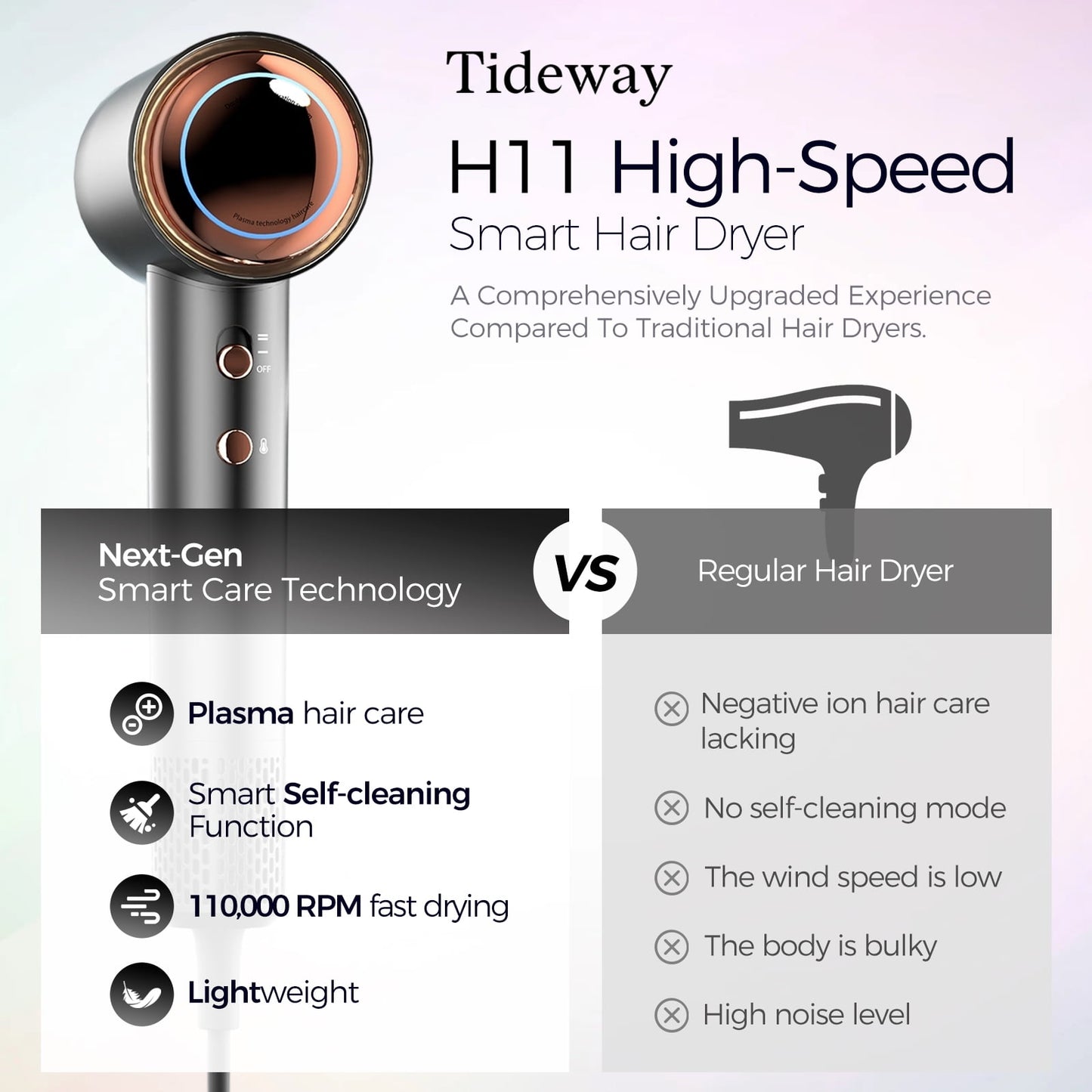 Tideway H11 Hair Dryer with Diffuser Black