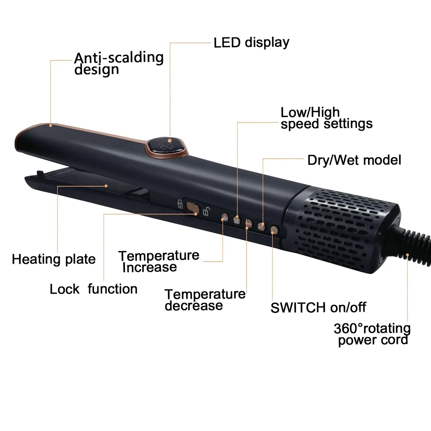 2 in 1 Professional Hair Straightener and Dryer
