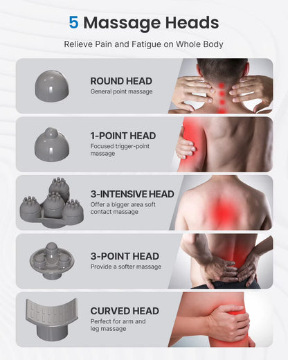Renpho Shiatsu Neck and Shoulder Massager Cordless